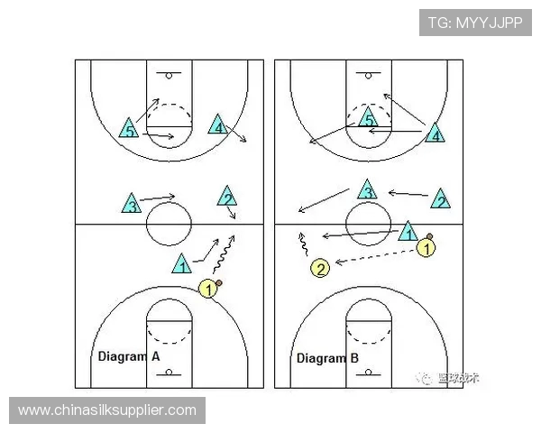 南京篮球队与成都篮球队赛后复盘速度对比分析与战术探讨